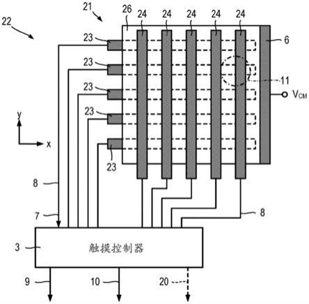 力感测触控面板的制作方法