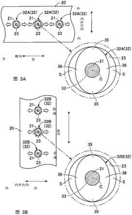 索环和球拍的制作方法