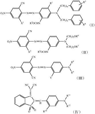 一种分散蓝染料组合物及染料制品的制作方法