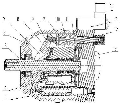 电控变量轴向柱塞泵的制作方法