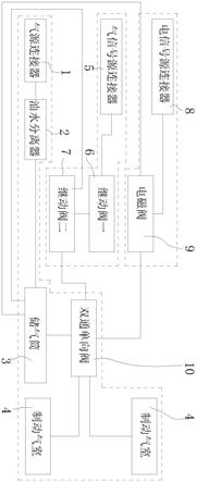 一种半挂车制动系统的制作方法