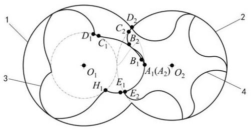 一种变型线双螺杆转子结构的制作方法