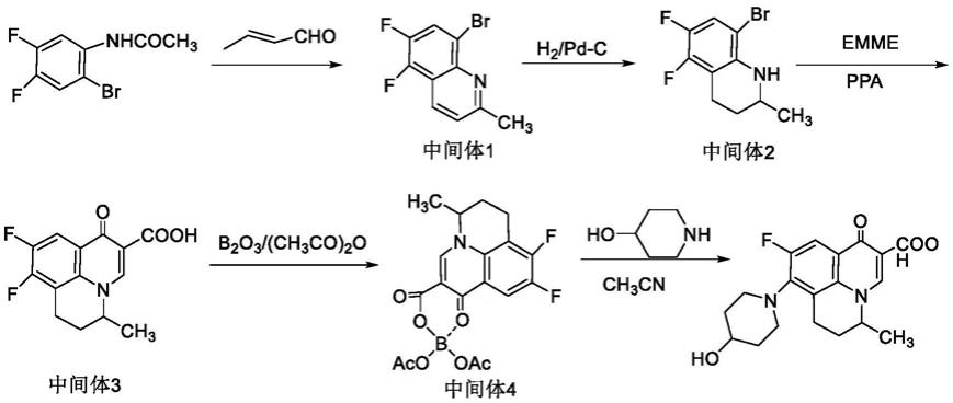 一种S-(-)-那氟沙星手性中间体的合成工艺的制作方法