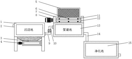 一种用于施工现场的污水处理装置的制作方法