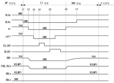 半导体装置及读出方法与流程