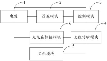 一种家用净水机显示控制电路及一种家用净水机的制作方法