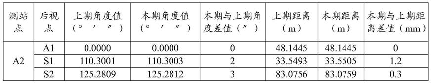 适用于运营期地铁隧道的水平位移监测装置、系统及方法与流程