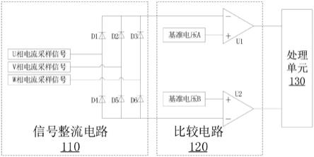 电机控制器输出过电流故障检测及处理装置及电机控制器的制作方法