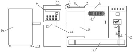 一种高伸长率全铝绞线用加工设备的制作方法