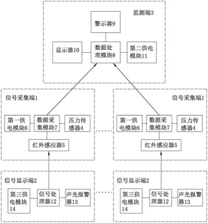 一种消防栓使用监测系统的制作方法