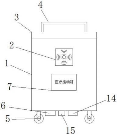 一种基于物联网的医疗废物回收用管理设备的制作方法