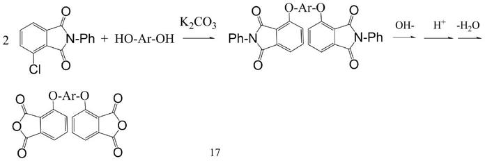 一种功能型聚醚酰亚胺添加剂的制备新方法