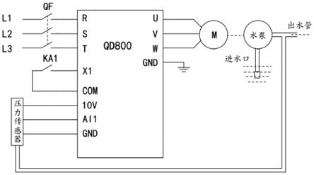 基于变频器的恒压供水系统的制作方法