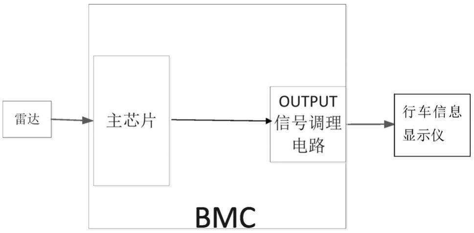 一种电动自行车的安全提醒装置