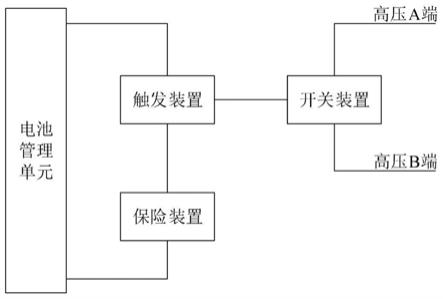 烟火式安全开关模拟器、电池管理系统测试系统及方法与流程