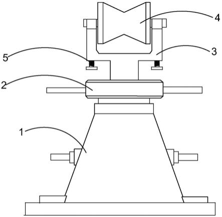 一种单面高速大圆机的导纱装置的制作方法