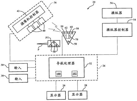 包括光学传感器和非光学传感器的导航系统的制作方法