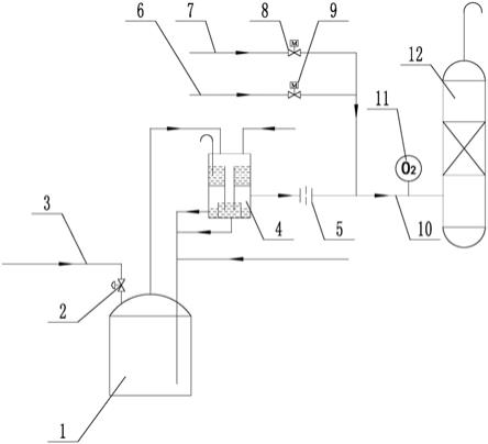 酸性水脱臭处理系统的制作方法