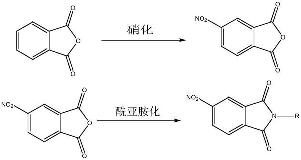 一种n 烷基 4 硝基邻苯二甲酰亚胺的制备方法与流程