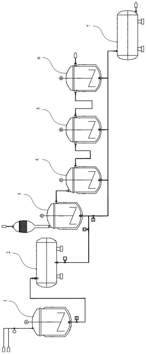 2-氯-5-氯甲基噻唑连续化生产工艺的制作方法