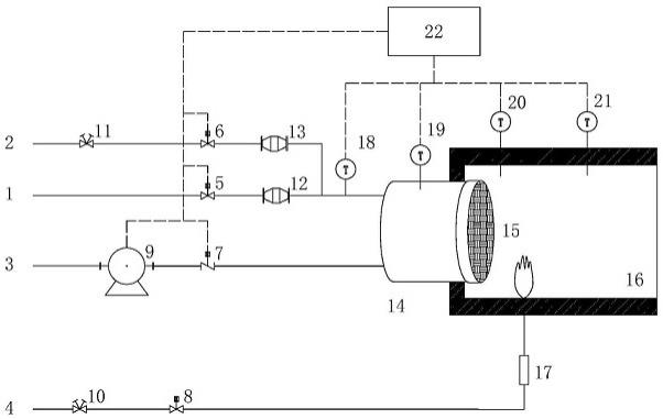 一种有机废气的低氮燃烧控制系统及方法与流程