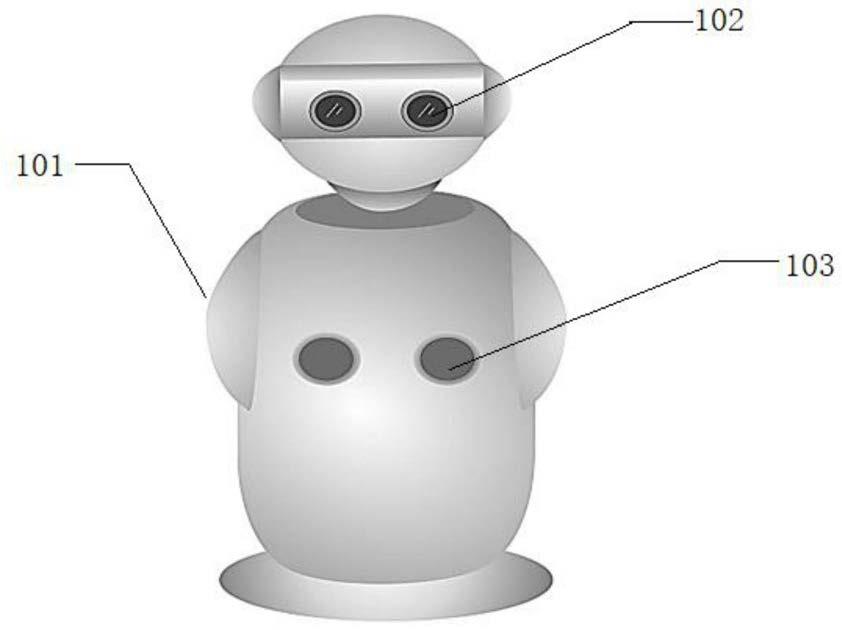 幼教机器人及幼教机器人系统的制作方法