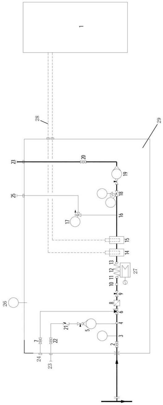 一种微量气体分析的预处理系统的制作方法