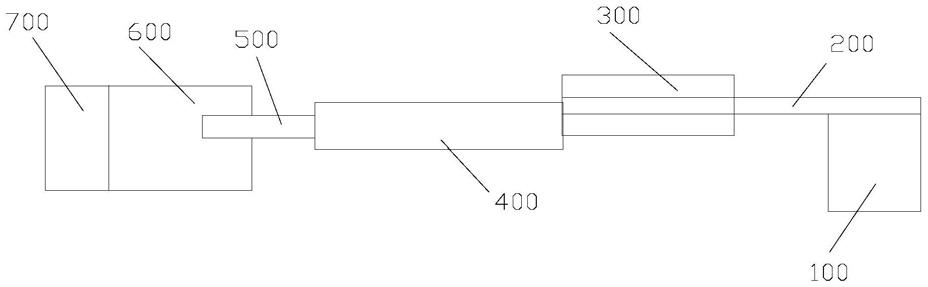 一种电磁感应淬火生产线的制作方法