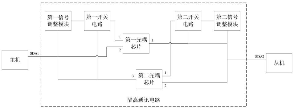 隔离通讯电路和系统的制作方法