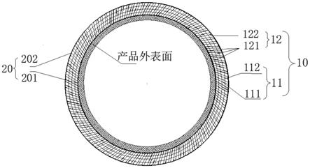 一种雷达吸波结构及其制备方法与流程