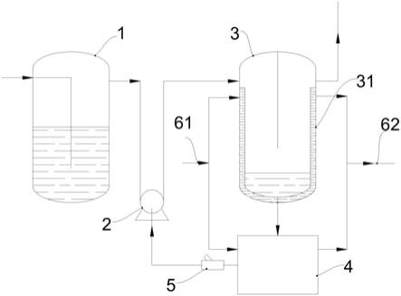 甲基丙烯酸尾气处理系统的制作方法