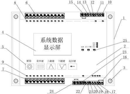 SVE智能变频变风量控制器的制作方法