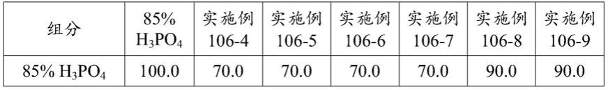 用于在半导体器件制造过程中选择性去除氮化硅的蚀刻溶液和方法与流程