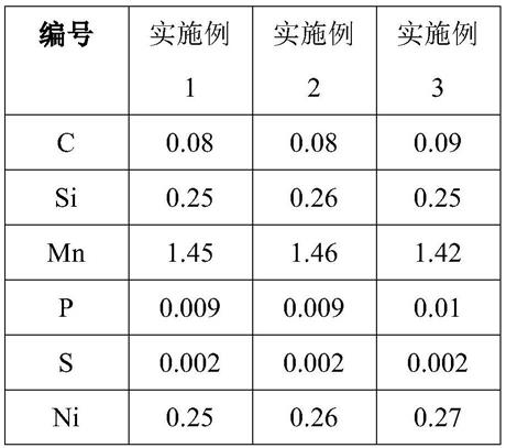 一种屈服强度≥550MPa低屈强比大型石油储罐用钢板及其生产方法与流程