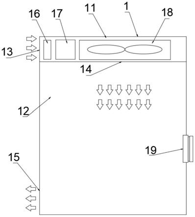 操作室的制作方法