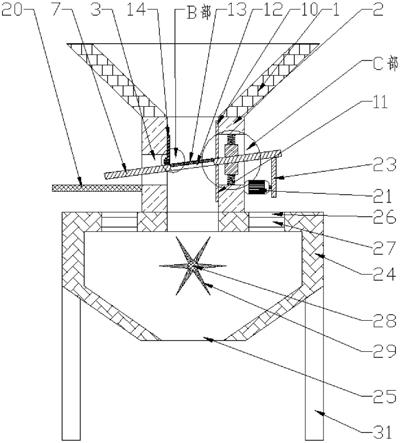 一种砂型模用铸造砂回收装置的制作方法