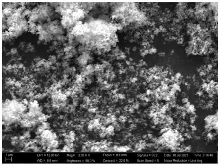 一种镁基复合材料中纳米陶瓷颗粒的回收方法