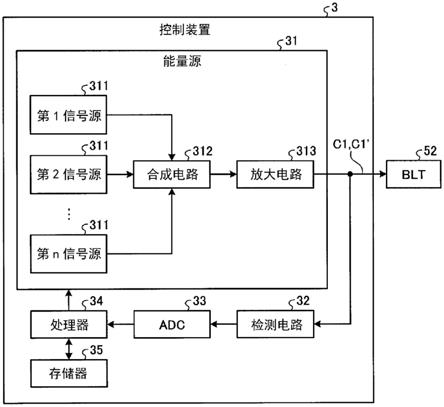 控制装置、超声波处置系统以及谐振频率探查方法与流程