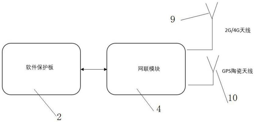 一种电动两轮车换电租赁用锂电池仓储防盗方案的制作方法