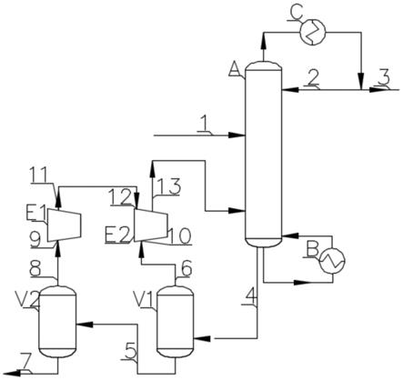 一种环氧乙烷的汽提方法和汽提装置与流程