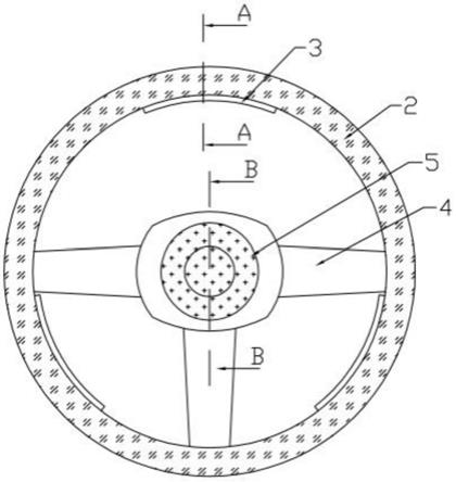 一种汽车方向盘的制作方法