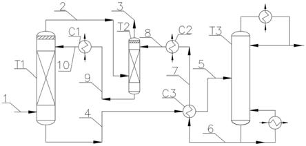 一种环氧乙烷的分离方法与分离装置与流程