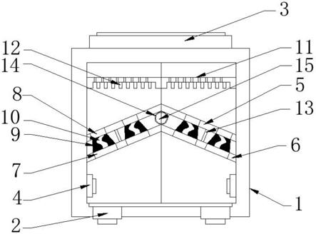 一种干燥机节能加热器防尘装置的制作方法