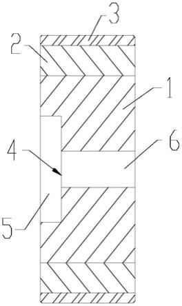 一种夹紧辊结构的制作方法