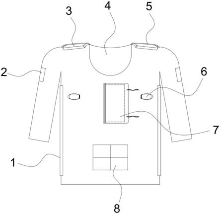 一种带按摩功能的ICU多功能病员服的制作方法