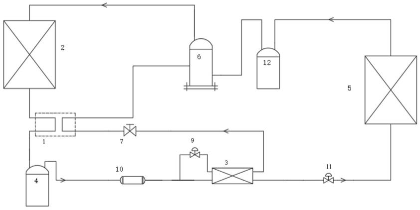 散热系统、空调机组及空调机组控制方法与流程