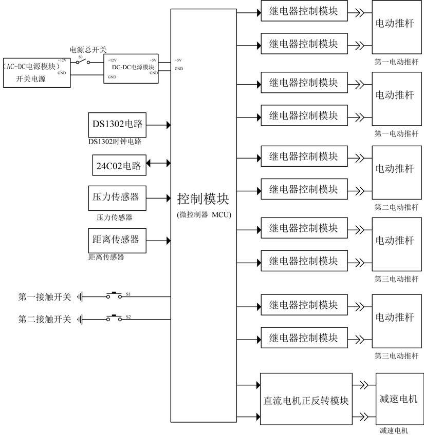 一种桥梁施工用的安全施工平台的制作方法