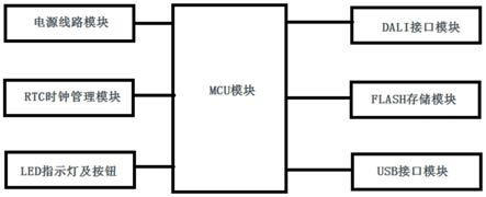 一种智能照明控制器的制作方法