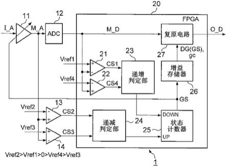 A/D转换设备及A/D转换方法与流程