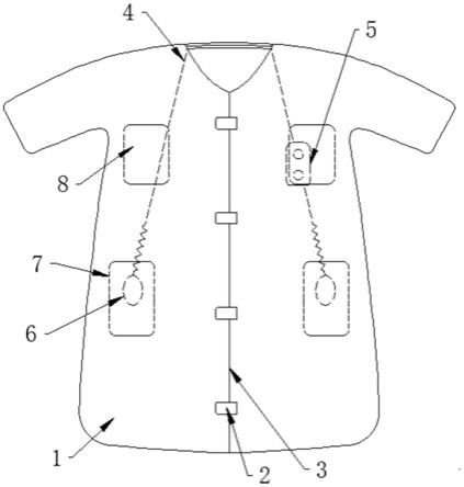 一种方便术后病情监测装置病服的制作方法